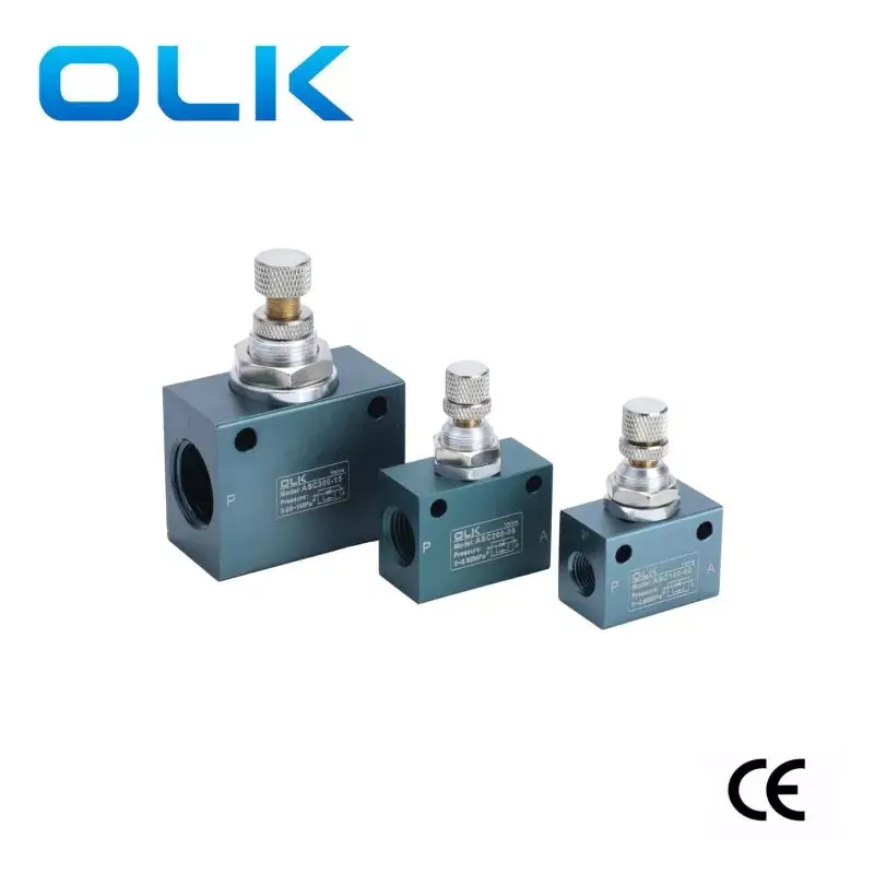 The Innovations and Impact of the ASC Series One-Way Throttle Valve