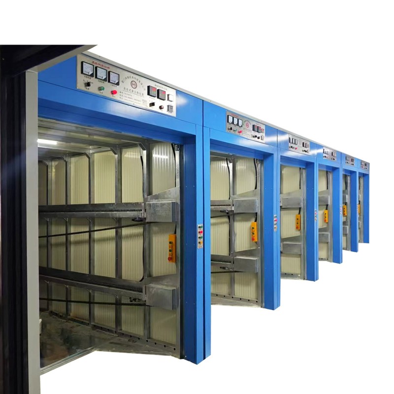 Why Choose a Curing Chamber With Shifting Mechanism for Safe and Precise Curing?